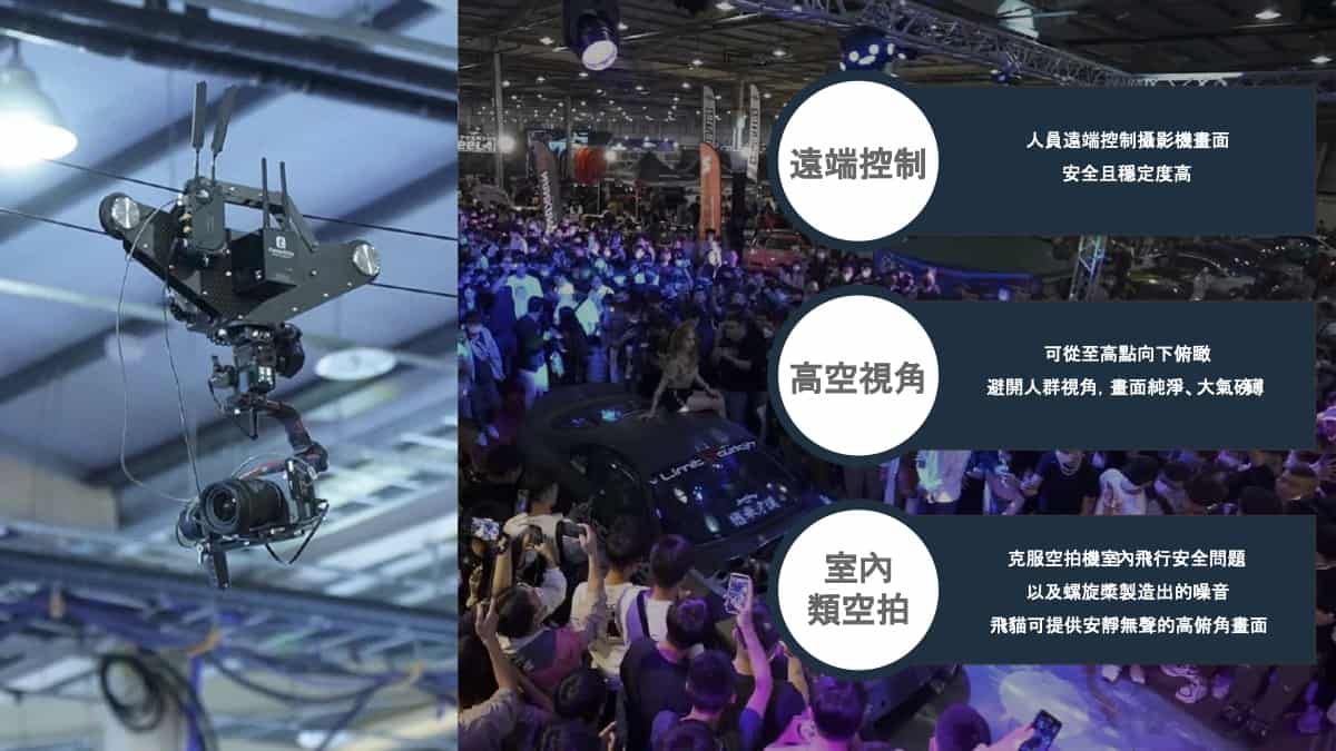 20231228 屹星影像科技 公司簡介 compressed (1)3